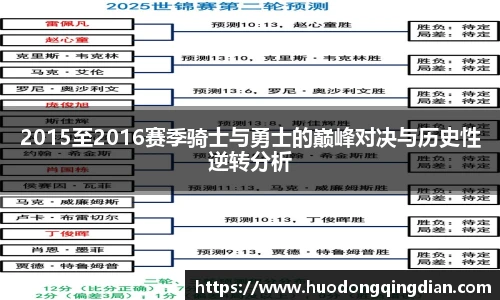 2015至2016赛季骑士与勇士的巅峰对决与历史性逆转分析