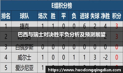 巴西与瑞士对决胜平负分析及预测展望